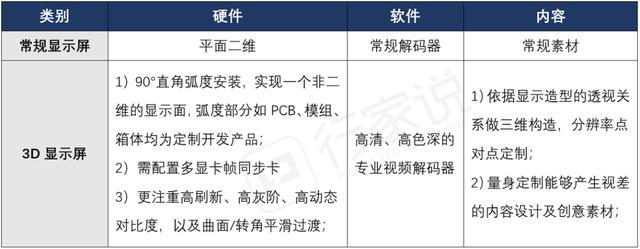 ss3333盛世集团(中国区) - 官方网站