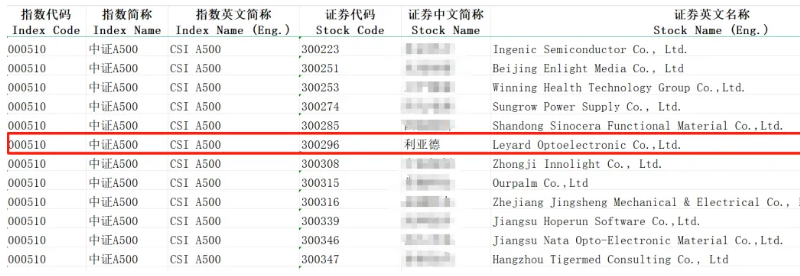 ss3333盛世集团(中国区) - 官方网站