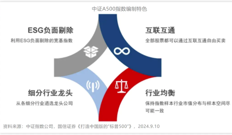 ss3333盛世集团(中国区) - 官方网站