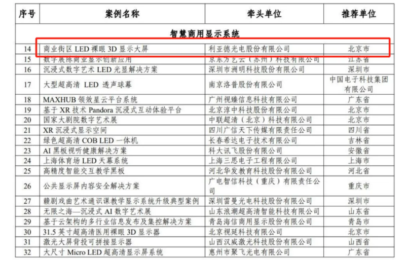 ss3333盛世集团(中国区) - 官方网站